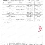 鹤岗重防腐地坪,鹤岗超强耐腐蚀涂料-缩略图4